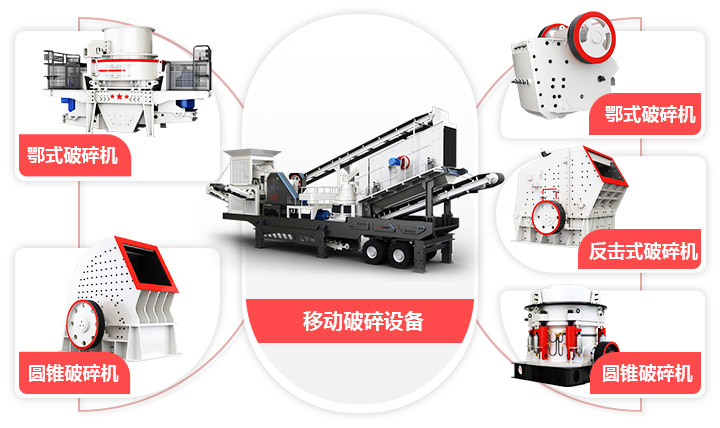 流動山石破碎車模塊化設(shè)計(jì)，實(shí)現(xiàn)一機(jī)通用