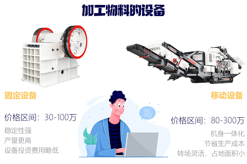 價格高低不等，根據(jù)需求正確選擇 