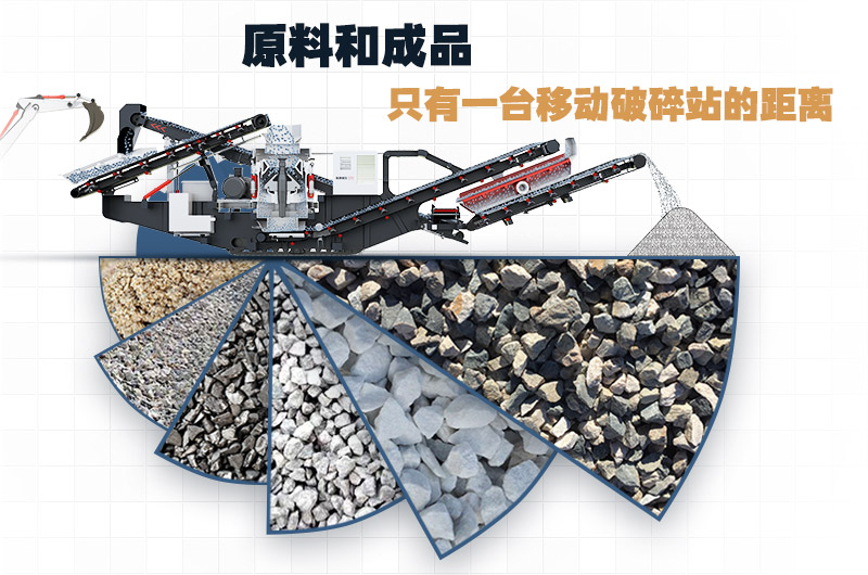 石頭移動破碎機(jī)，一機(jī)頂一條生產(chǎn)線